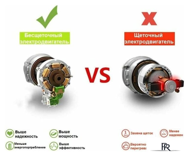 Гайковерт Deko DKIS 063-4451 (без АКБ) - Изображение №4 — Интернет-магазин ПроЗаказ