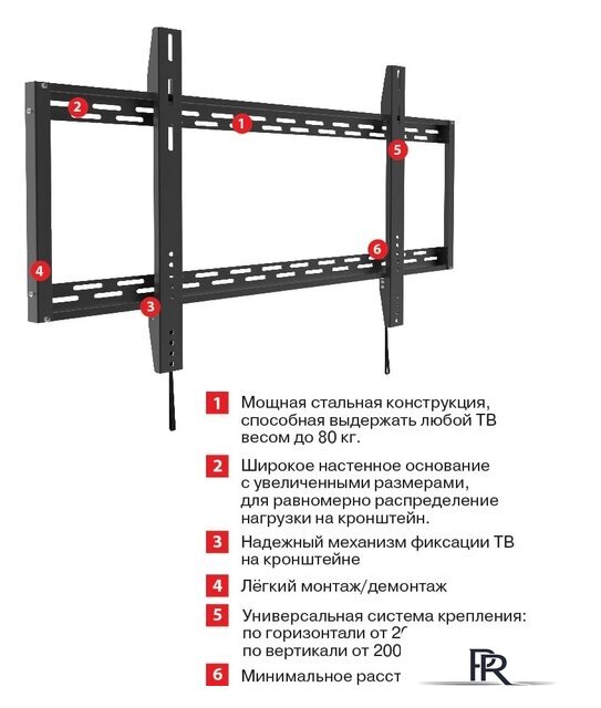 Кронштейн для телевизора Arm Media PT-100 - Изображение №3 — Интернет-магазин ПроЗаказ