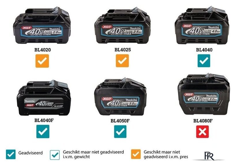 Триммер Makita UR017GZ (без АКБ) - Изображение №8 — Интернет-магазин ПроЗаказ