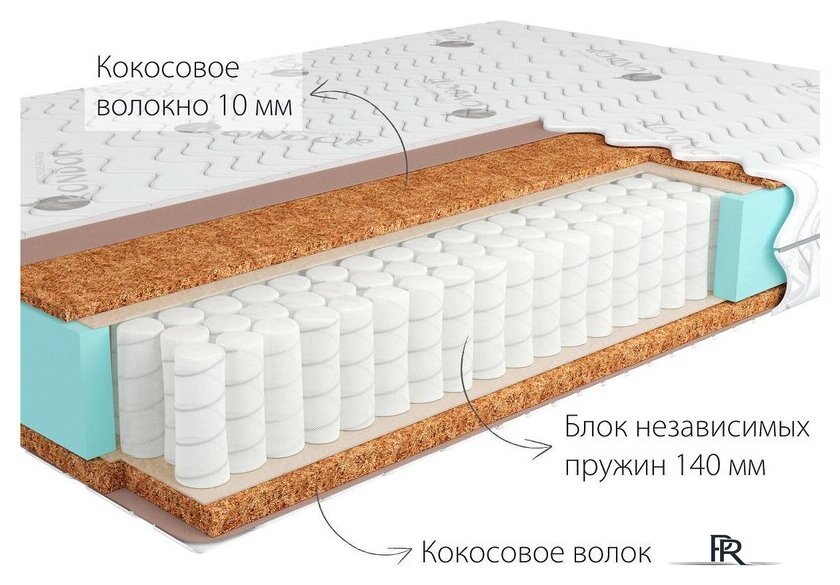 Матрас Kondor Medic Hard 100x190 (трикотаж) - Изображение №4 — Интернет-магазин ПроЗаказ