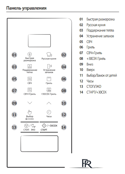 Микроволновая печь Samsung MG22M8054AK - Изображение №4 — Интернет-магазин ПроЗаказ