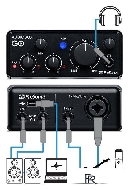 Аудиоинтерфейс PreSonus AudioBox GO - Изображение №2 — Интернет-магазин ПроЗаказ