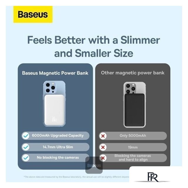 Внешний аккумулятор Baseus Magnetic Mini Wireless Fast Charging Power Bank 20W 6000mAh (белый) - Изображение №10 — Интернет-магазин ПроЗаказ