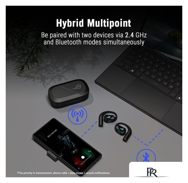 Наушники ASUS ROG Cetra Open Wireless - Изображение №14 — Интернет-магазин ПроЗаказ