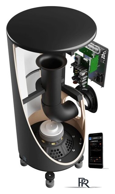 Беспроводной сабвуфер SVS PC-2000 Pro - Изображение №3 — Интернет-магазин ПроЗаказ