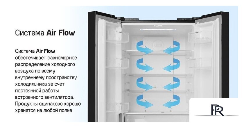 Холодильник MAUNFELD MFF180NFSBE01 - Изображение №25 — Интернет-магазин ПроЗаказ