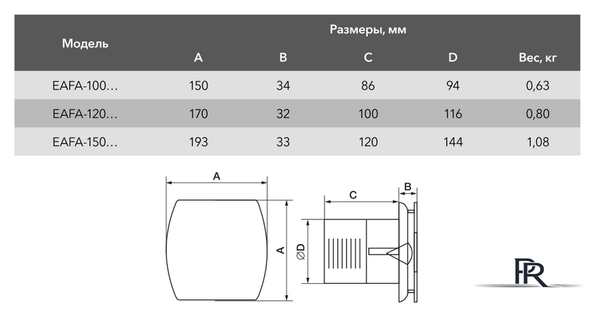Осевой вентилятор Electrolux Argentum EAFA-100 - Изображение №2 — Интернет-магазин ПроЗаказ