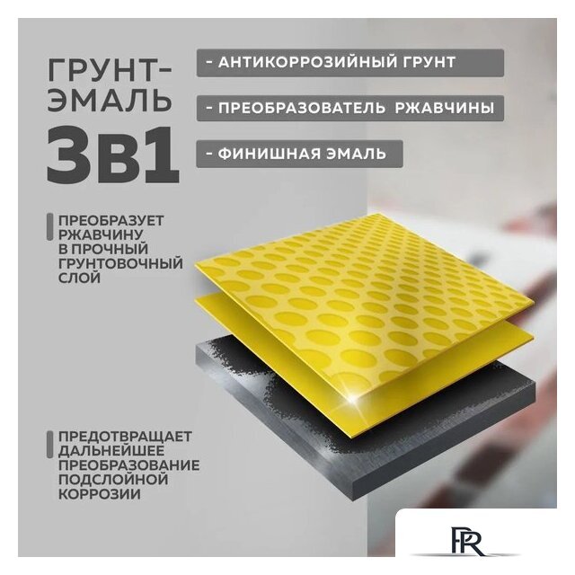 Грунт-эмаль Farbitex По ржавчине 3в1 10 кг (черный) - Изображение №3 — Интернет-магазин ПроЗаказ