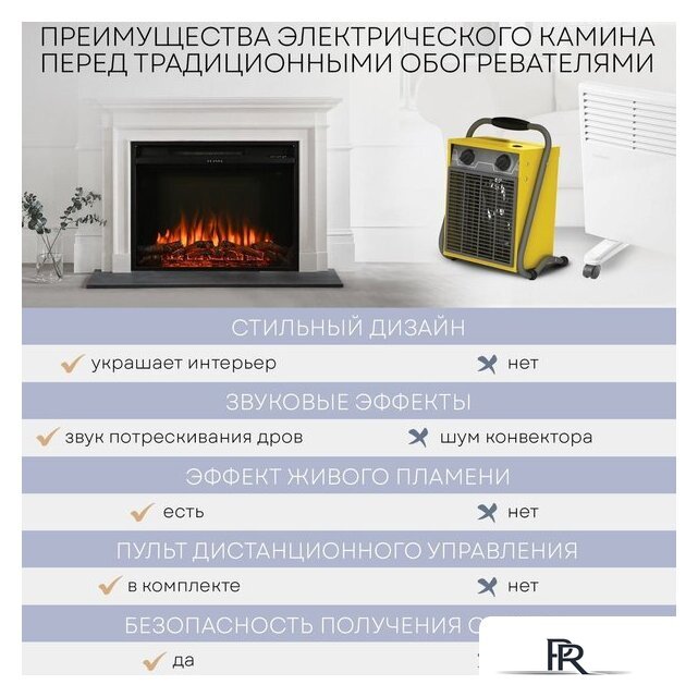 Электрический камин Planta PFP-INS030 - Изображение №9 — Интернет-магазин ПроЗаказ