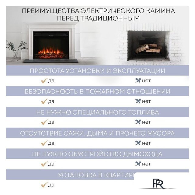 Электрический камин Planta PFP-INS030 - Изображение №10 — Интернет-магазин ПроЗаказ
