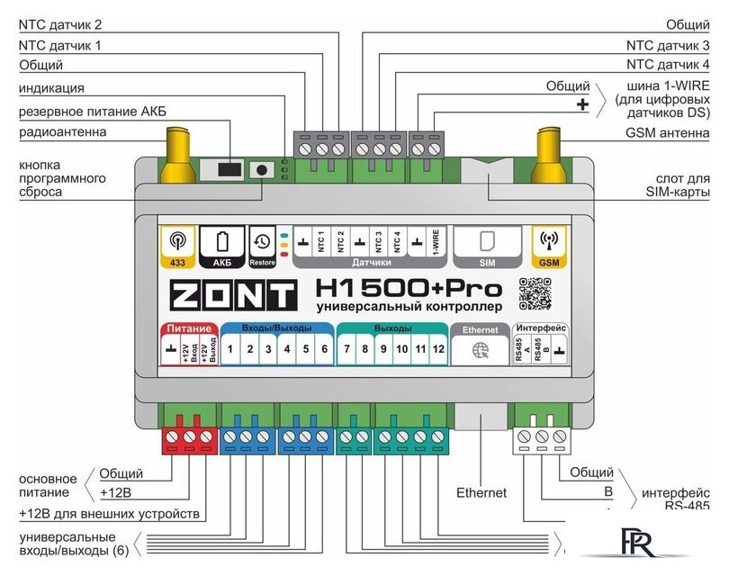 Контроллер Zont H1500+ PRO - Изображение №2 — Интернет-магазин ПроЗаказ
