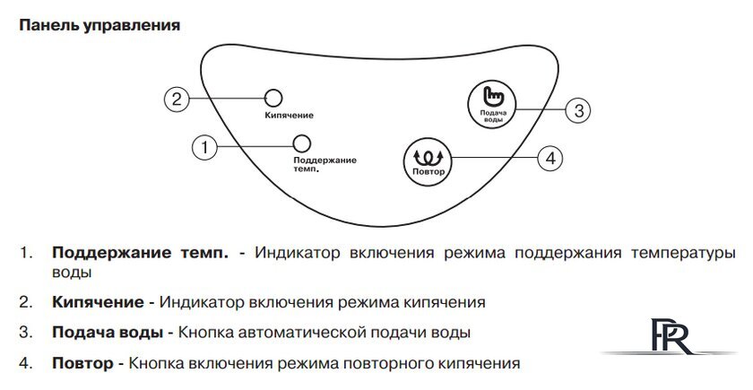 Термопот Mystery MTP-2452 - Изображение №2 — Интернет-магазин ПроЗаказ