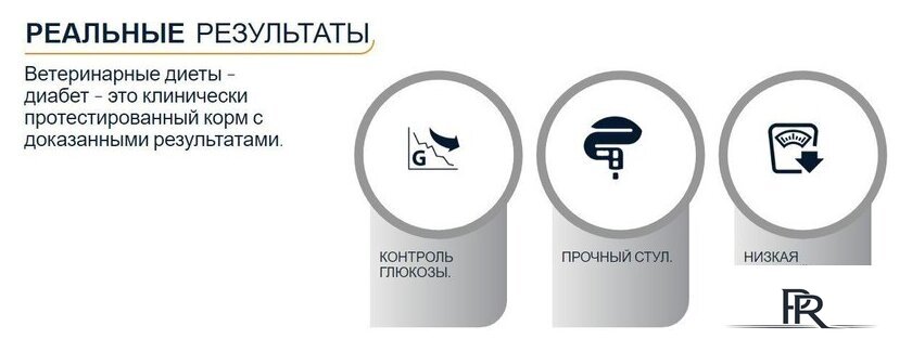 Сухой корм для собак Advance VetDiet Diabetes Colitis 3 кг - Изображение №2 — Интернет-магазин ПроЗаказ