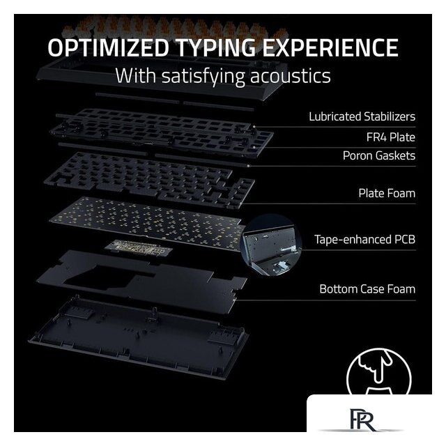 Клавиатура Razer BlackWidow V4 75% (белый, нет кириллицы) - Изображение №4 — Интернет-магазин ПроЗаказ