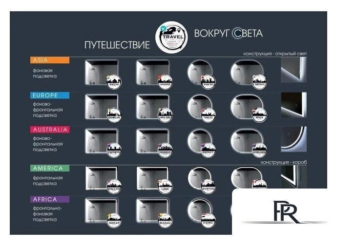  Алмаз-Люкс Зеркало Dublin 9080s-1 (с подсветкой и сенсорной кнопкой) - Изображение №9 — Интернет-магазин ПроЗаказ