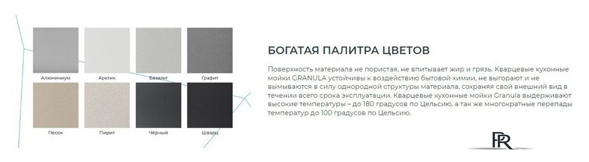 Кухонная мойка Granula GR-4651 (турмалин) - Изображение №4 — Интернет-магазин ПроЗаказ