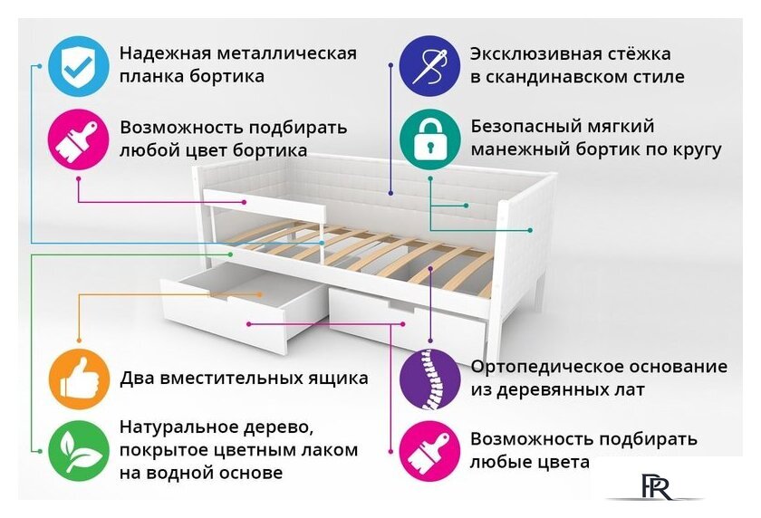 Кровать-тахта Бельмарко Svogen мягкий 00738 160x70 (мятный) - Изображение №8 — Интернет-магазин ПроЗаказ