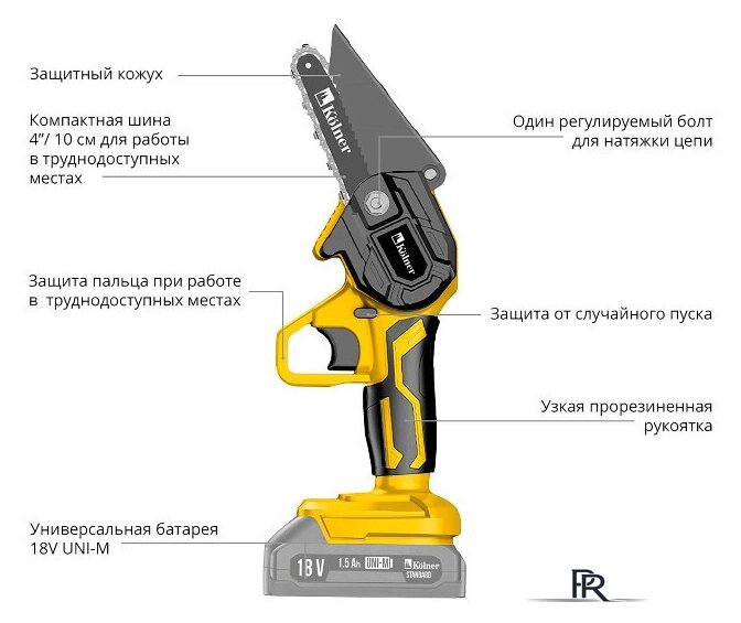 Аккумуляторная пила Kolner KCS 18-10-2K (с 2-мя АКБ) - Изображение №2 — Интернет-магазин ПроЗаказ