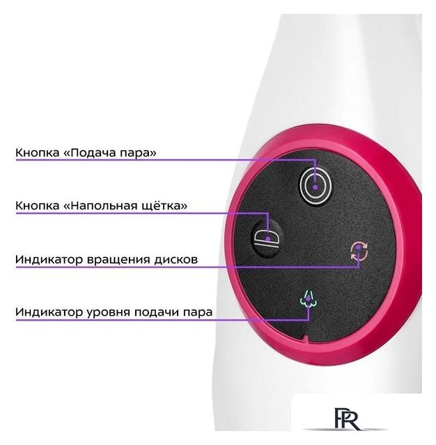 Паровая швабра Kitfort KT-1096 - Изображение №5 — Интернет-магазин ПроЗаказ