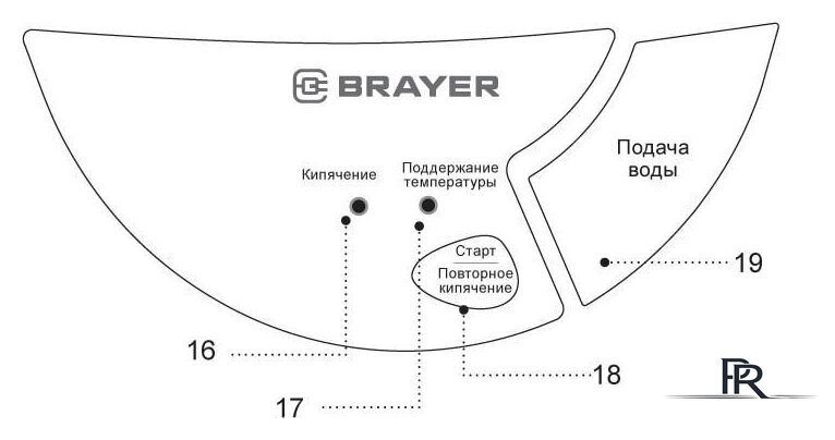Термопот Brayer BR1092 - Изображение №2 — Интернет-магазин ПроЗаказ