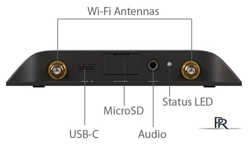 Медиаплеер BrightSign LS445 - Изображение №5 — Интернет-магазин ПроЗаказ