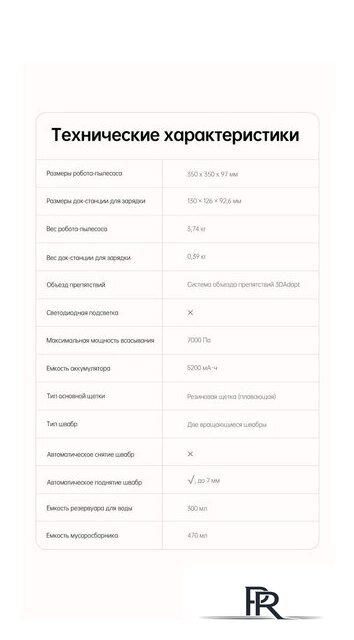 Робот-пылесос Dreame Robot Vacuum L10s Pro Gen 2 RLL42SDA (международная версия, белый) - Изображение №21 — Интернет-магазин ПроЗаказ