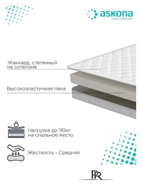 Матрас Askona Trend Mini 160x200 - Изображение №9 — Интернет-магазин ПроЗаказ