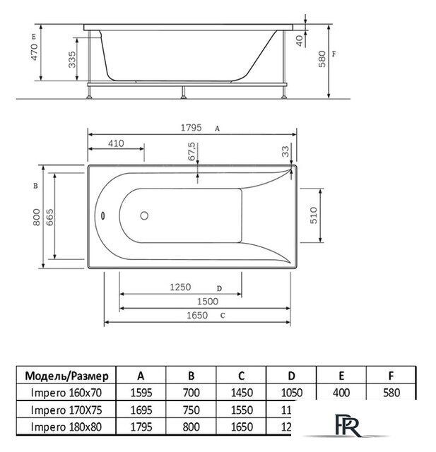 Ванна Alba Spa Impero 170x75 (с ножками) - Изображение №2 — Интернет-магазин ПроЗаказ