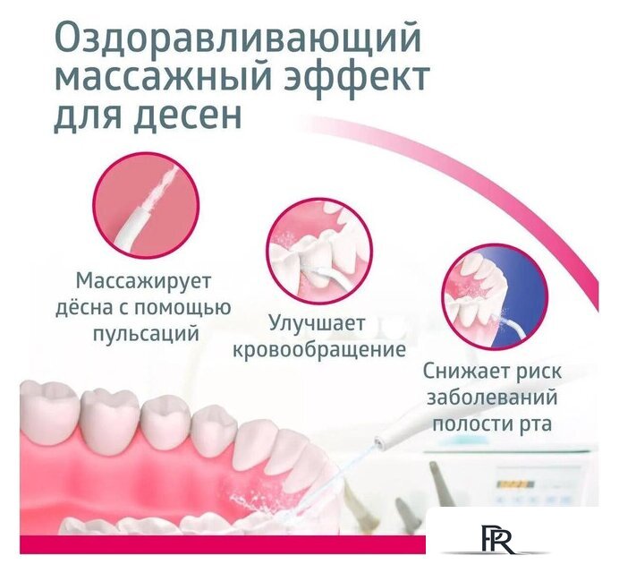 Ирригатор  B.Well MED-900 - Изображение №4 — Интернет-магазин ПроЗаказ