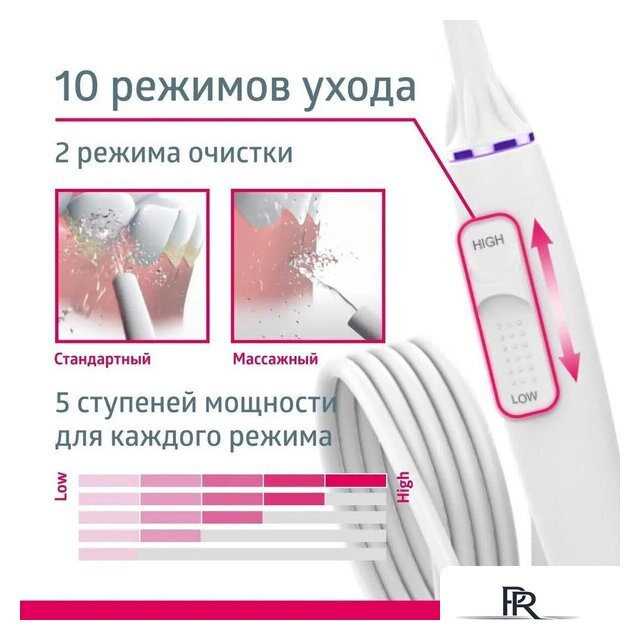 Ирригатор  B.Well MED-900 - Изображение №5 — Интернет-магазин ПроЗаказ
