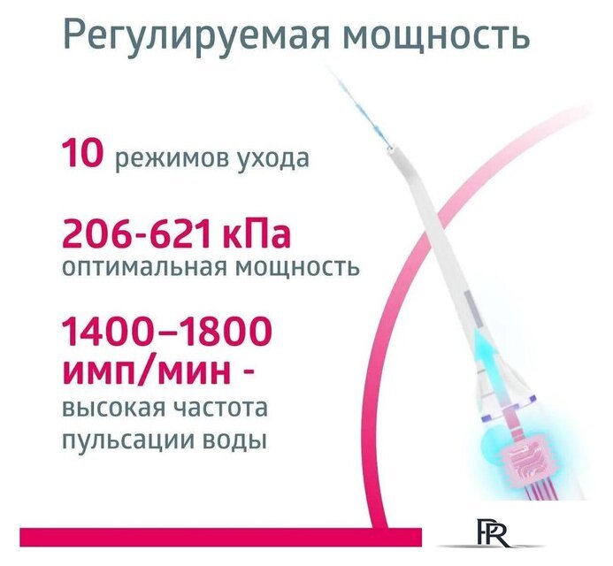 Ирригатор  B.Well MED-900 - Изображение №7 — Интернет-магазин ПроЗаказ