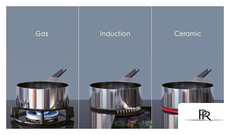 Варочная панель Electrolux Serie 300 Domino LIT30231C - Изображение №5 — Интернет-магазин ПроЗаказ