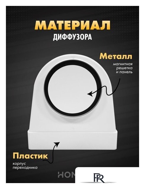 Осевой вентилятор HOMY AO125WS - Изображение №6 — Интернет-магазин ПроЗаказ