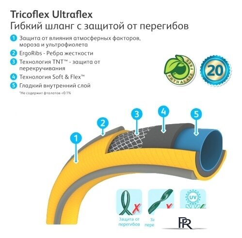 Шланг Hozelock Tricoflex Ultraflex 117036 (3/4