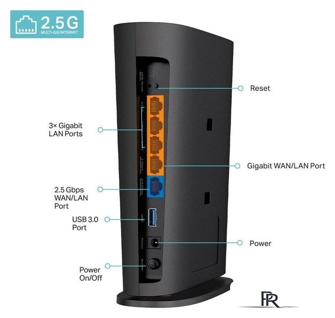 Wi-Fi роутер TP-Link Archer AX80(EU) - Изображение №3 — Интернет-магазин ПроЗаказ