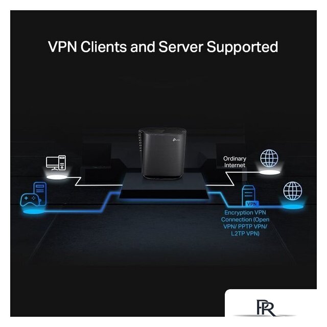 Wi-Fi роутер TP-Link Archer AX80(EU) - Изображение №5 — Интернет-магазин ПроЗаказ