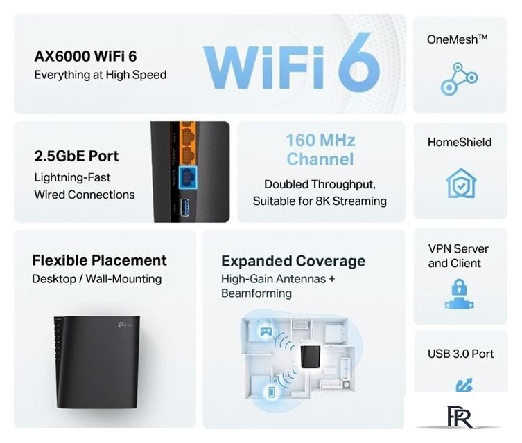 Wi-Fi роутер TP-Link Archer AX80(EU) - Изображение №4 — Интернет-магазин ПроЗаказ