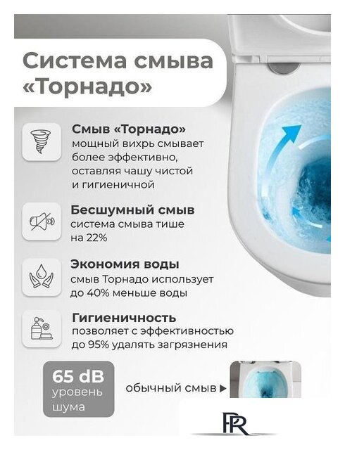 Унитаз подвесной Grossman GR-4410SQ - Изображение №10 — Интернет-магазин ПроЗаказ