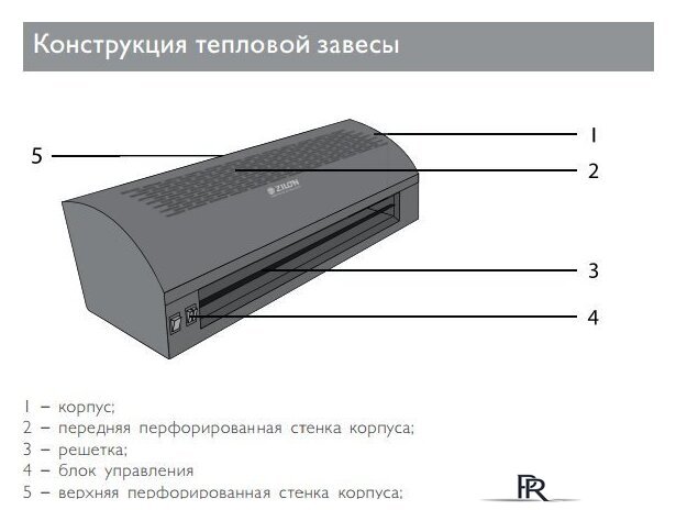 Тепловая завеса ZILON ZVV-1.5E9SG - Изображение №3 — Интернет-магазин ПроЗаказ
