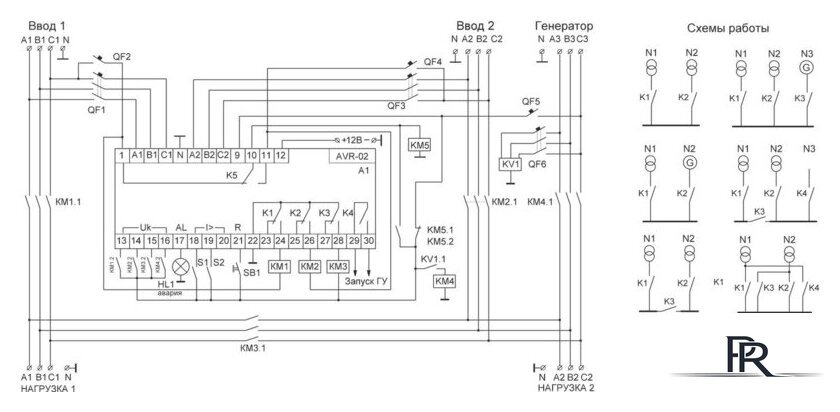 Реле контроля фаз Евроавтоматика F&F AVR-02 EA04.006.004 - Изображение №2 — Интернет-магазин ПроЗаказ