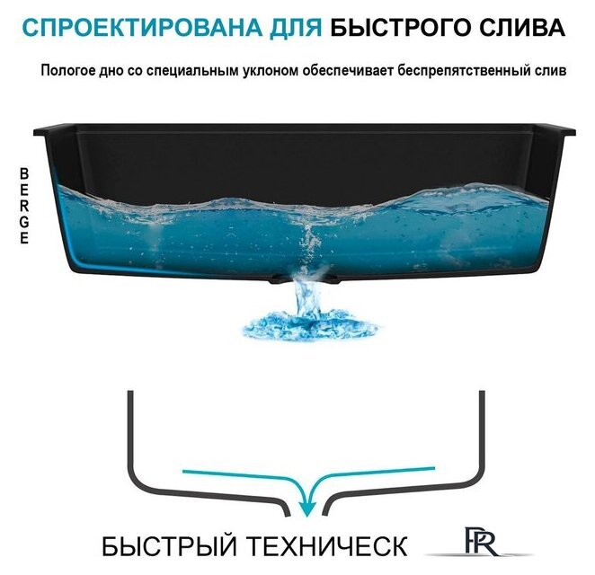 Кухонная мойка Berge BR-7602 + Like F8007122 (черный) - Изображение №10 — Интернет-магазин ПроЗаказ