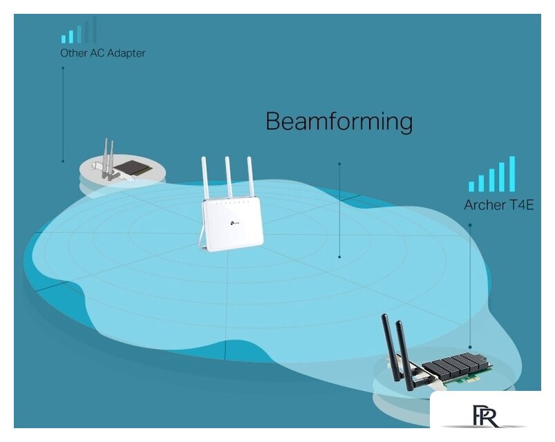 Wi-Fi адаптер TP-Link Archer T4E AC1200 - Изображение №5 — Интернет-магазин ПроЗаказ