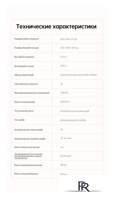 Робот-пылесос Dreame Robot Vacuum L10s Plus (международная версия, белый) - Изображение №20 — Интернет-магазин ПроЗаказ