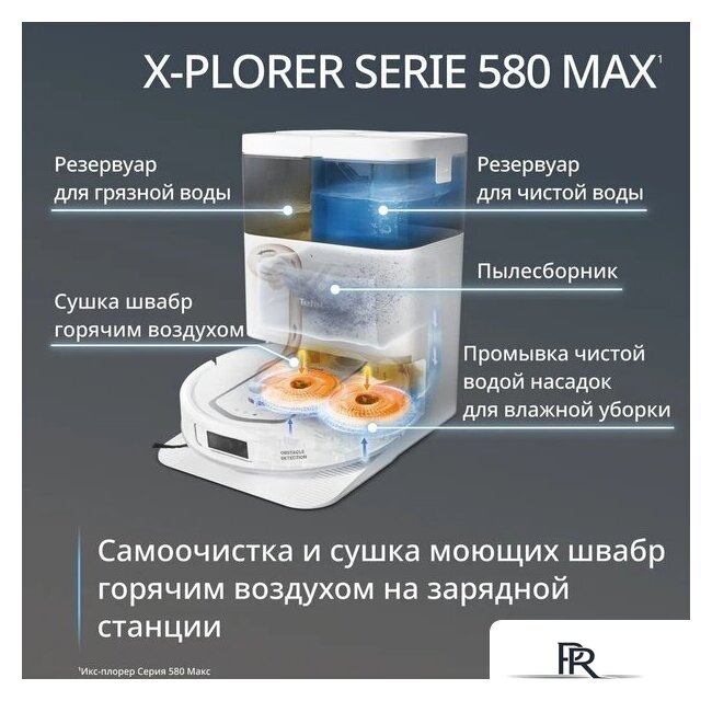 Робот-пылесос Tefal X-plorer Serie 580 RG9547E0 - Изображение №6 — Интернет-магазин ПроЗаказ