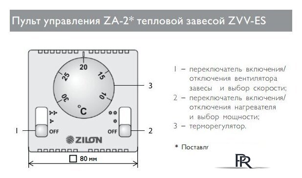 Тепловая завеса ZILON ZVV-1.5E9S - Изображение №4 — Интернет-магазин ПроЗаказ