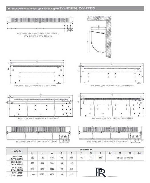 Тепловая завеса ZILON ZVV-1.5E9S - Изображение №5 — Интернет-магазин ПроЗаказ