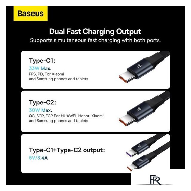 Автомобильное зарядное Baseus Enjoyment Pro 2-in-1 Car Charger C+L 60W C00057802111-02 - Изображение №14 — Интернет-магазин ПроЗаказ