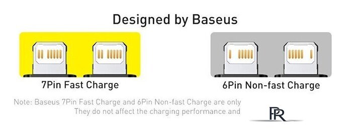 Автомобильное зарядное Baseus Enjoyment Pro 2-in-1 Car Charger C+L 60W C00057802111-02 - Изображение №22 — Интернет-магазин ПроЗаказ