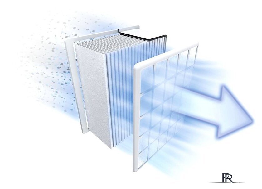 Пылесос Bosch BGS412234A - Изображение №5 — Интернет-магазин ПроЗаказ