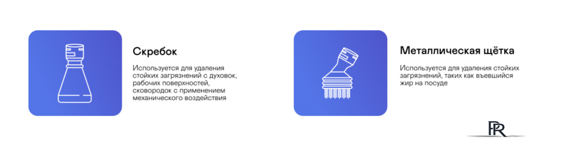 Паровая швабра Garlyn PM-1300 - Изображение №17 — Интернет-магазин ПроЗаказ